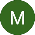 Mary Butler Avatar
